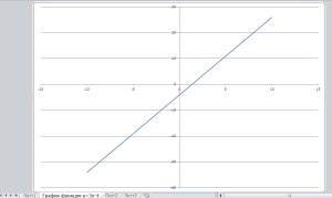 диаграмма на новом листе