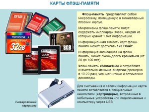 информационная емкость flash память