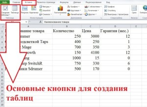 как построить таблицу в excel для чайников