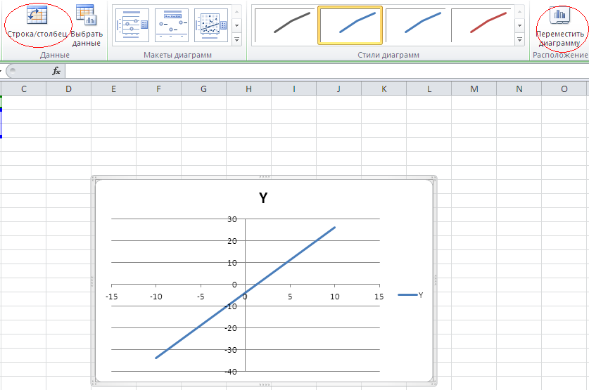 График прямой excel. Как в экселе построить график зависимости. График прямой в excel. Как в экселе построить график зависимости х от у. График зависимости в excel.