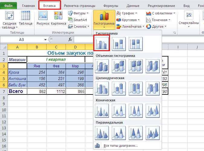 Как строить графики в Microsoft Excel 2007 - Photos All Recommendation