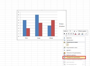 Как перенести диаграмму на другой лист