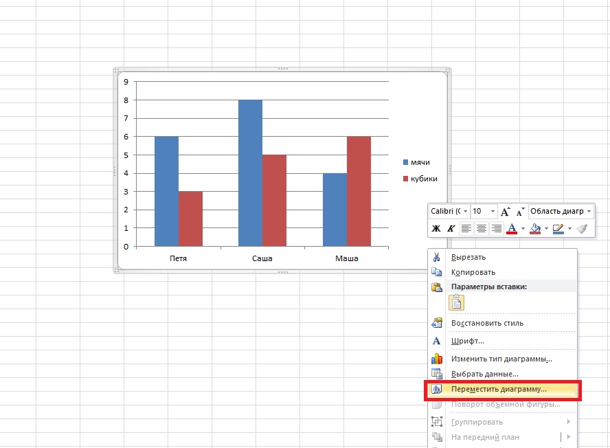 Excel линейчатая диаграмма