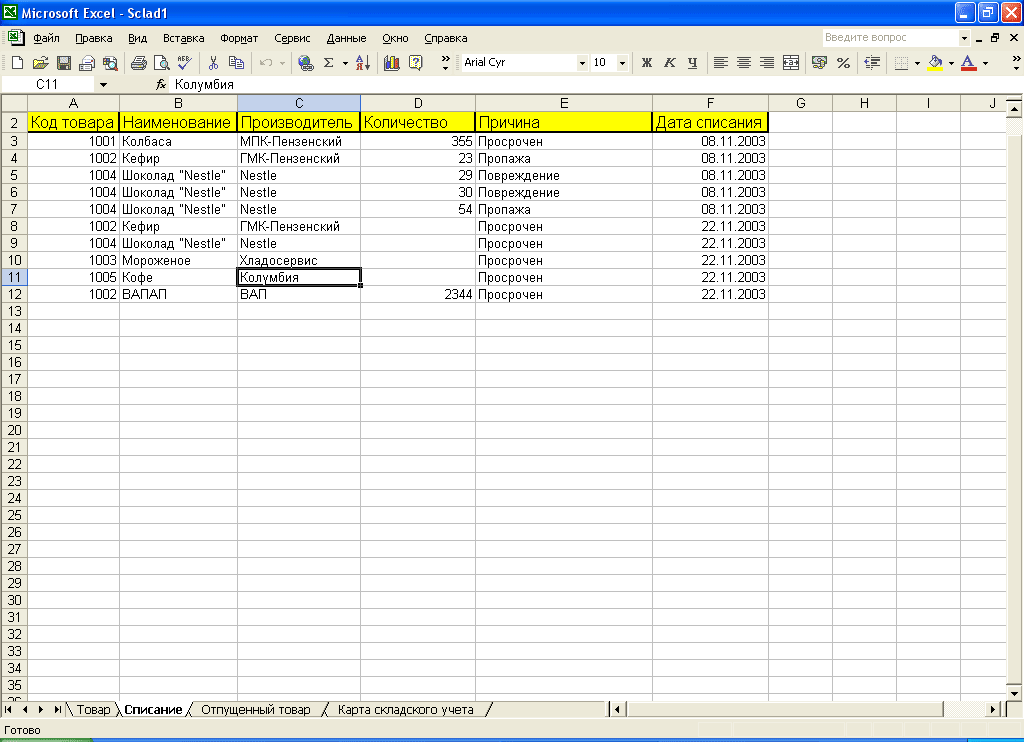 Таблица остатков на складе в эксель образец