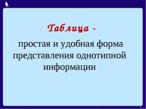 Наиболее удобной формой для представления большого количества однотипной информации является схема