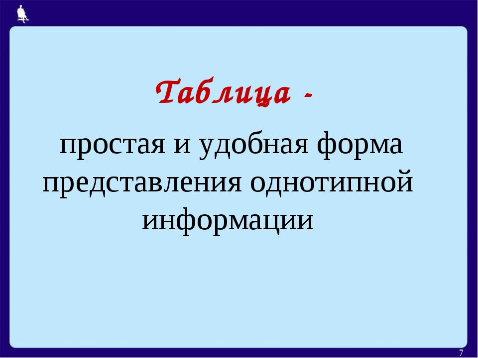 В чем состоит удобство табличного представления информации. Удобная форма представления однотипной информации. Удобство табличного представления информации. Форма представления большого количества однотипной информации.