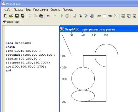 Рисунки на паскаль абц