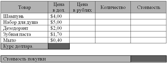 как ввести абсолютную ссылку в excel | Дзен