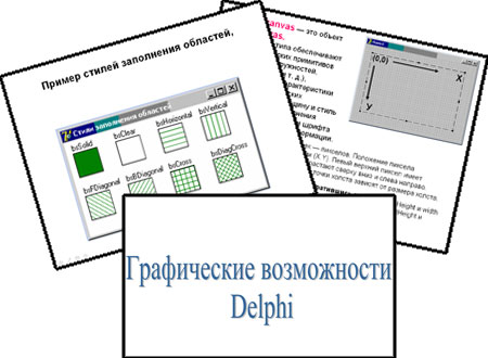 Презентация по информатике Графические возможности Delphi