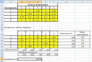 Транспортная задача в excel