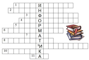 разработки уроков