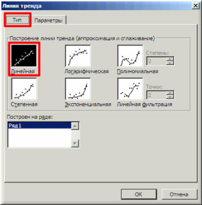 линия тренда в excel
