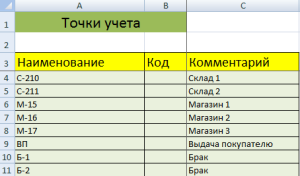 программа складского учета в excel бесплатно