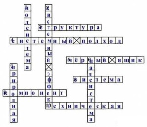 разгадайте кроссворд системы объектов 6 класс информатика