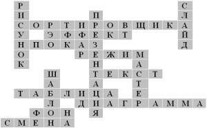 разгадайте кроссворд управление компьютером