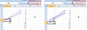 абсолютные и относительные ссылки в excel