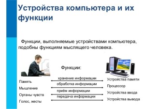 в чем суть программного принципа работы компьютера